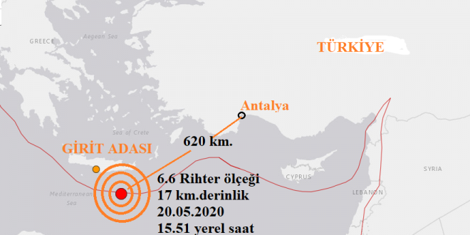 Akdeniz’de richter ölçeğine göre 6.6 büyüklüğünde deprem