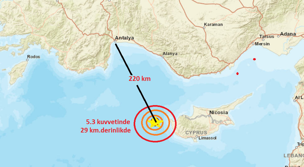 Akdeniz Helen fay hattında 5.3 kuvvettinde deprem .